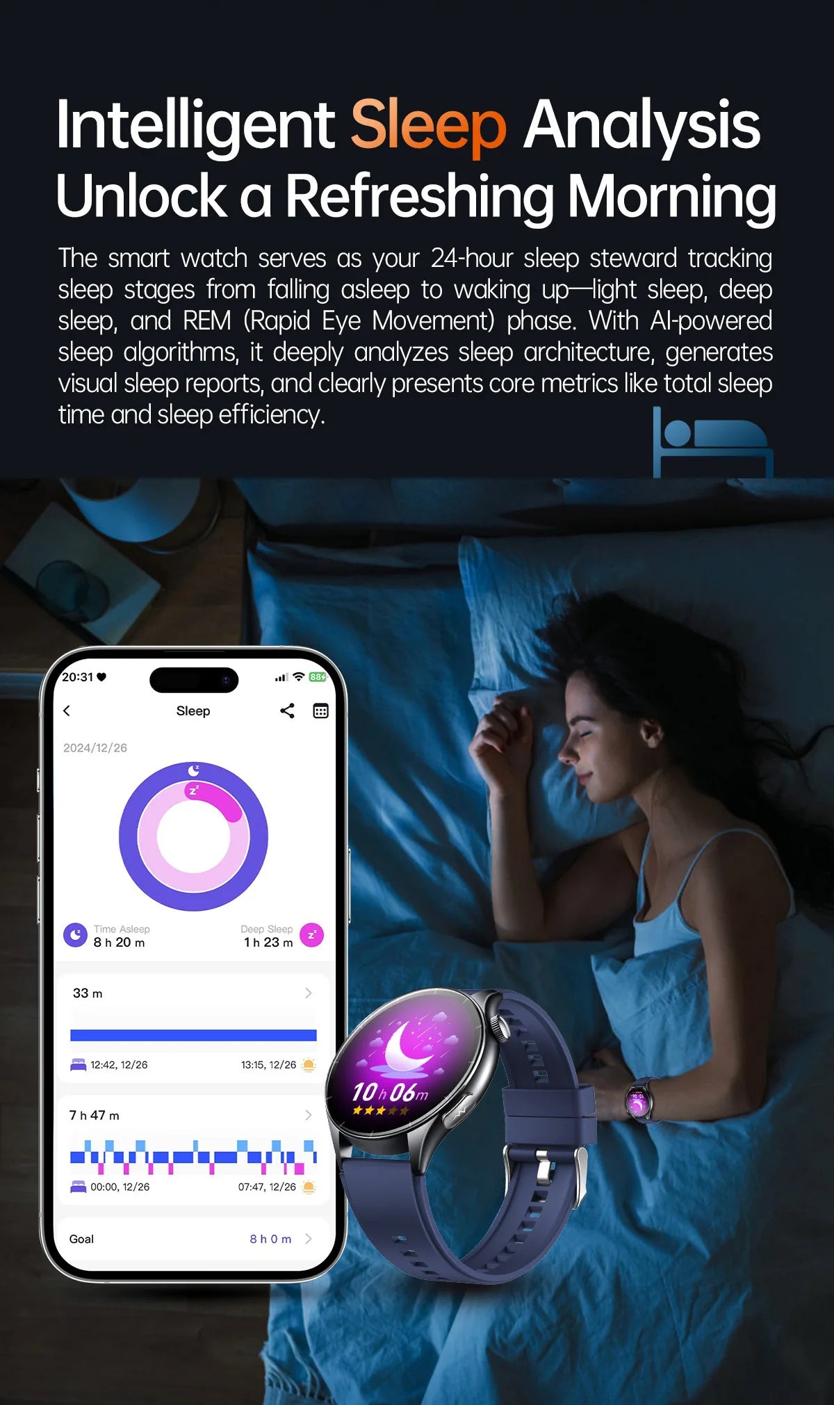 2025 New Health Care ECG+HRV+NFC SmartWatch Body Analysis Uric Acid Blood lipids Heart Rate Blood pressure Monitoring Smartwatch