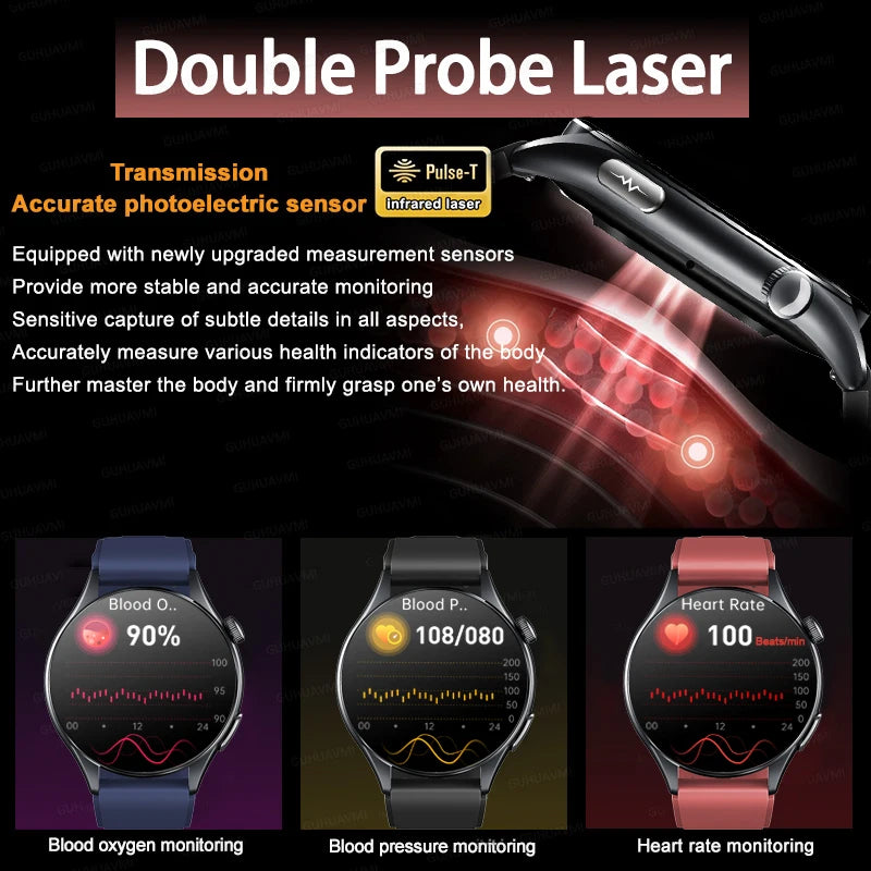 2025 New Health Care ECG+HRV+NFC SmartWatch Body Analysis Uric Acid Blood lipids Heart Rate Blood pressure Monitoring Smartwatch
