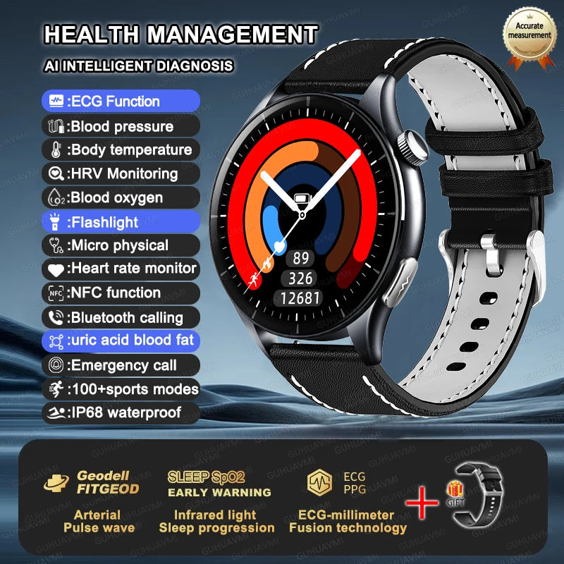 2025 New Health Care ECG+HRV+NFC SmartWatch Body Analysis Uric Acid Blood lipids Heart Rate Blood pressure Monitoring Smartwatch