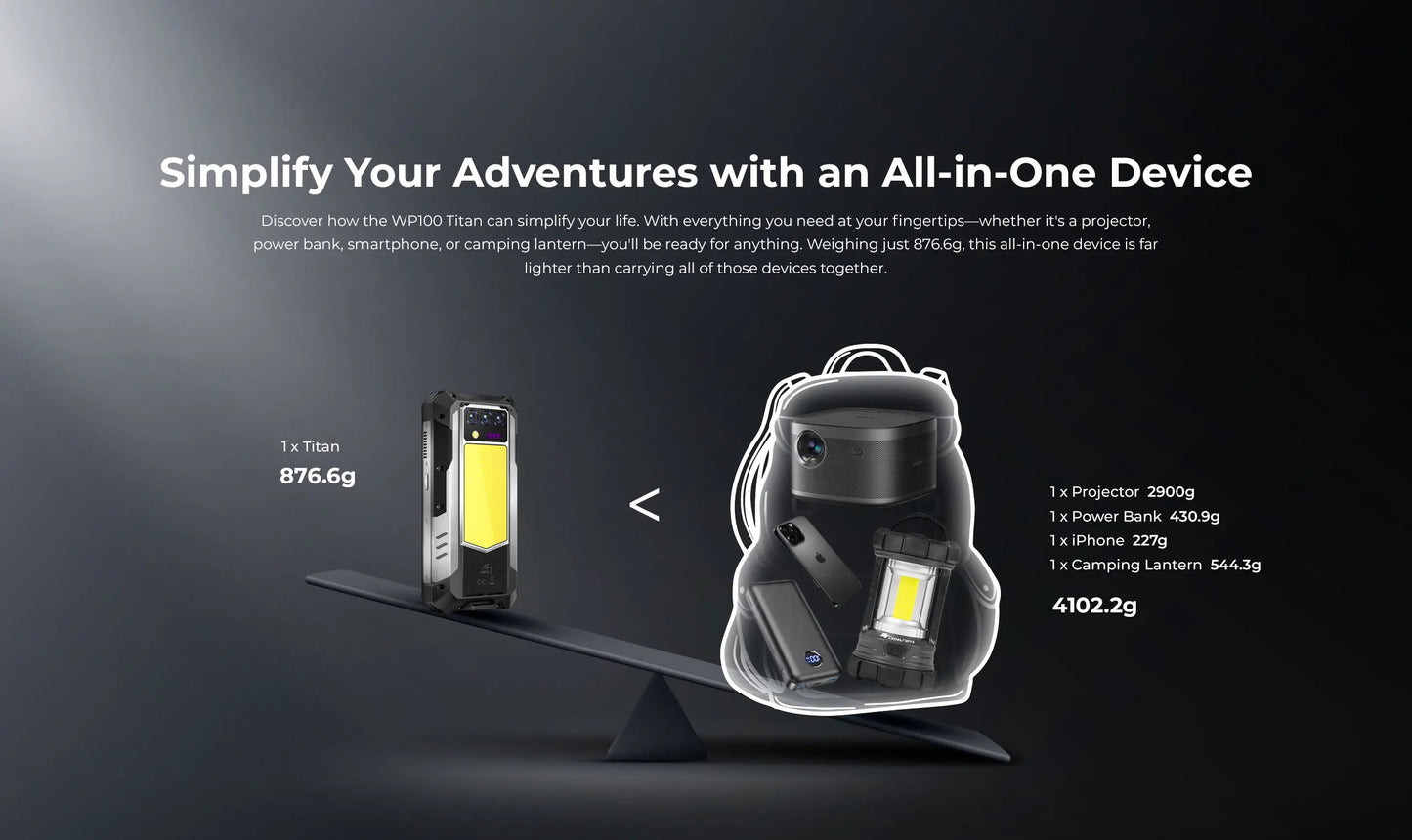 2025 NEW Oulitel WP100 Titan Rugged Phone 33000mAh 100-Lumne Built-in Projector Dimensity 7300 16GB RAM+512GB ROM Android 14