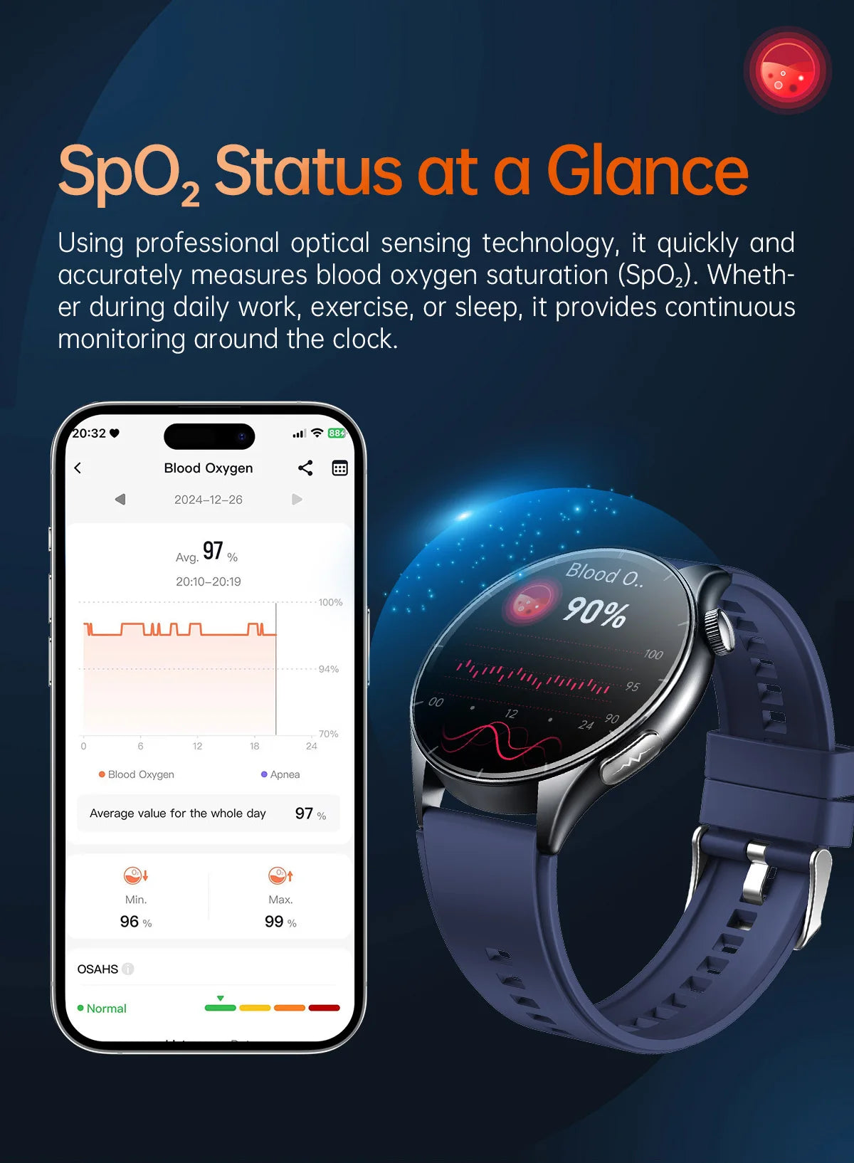 2025 New Health Care ECG+HRV+NFC SmartWatch Body Analysis Uric Acid Blood lipids Heart Rate Blood pressure Monitoring Smartwatch