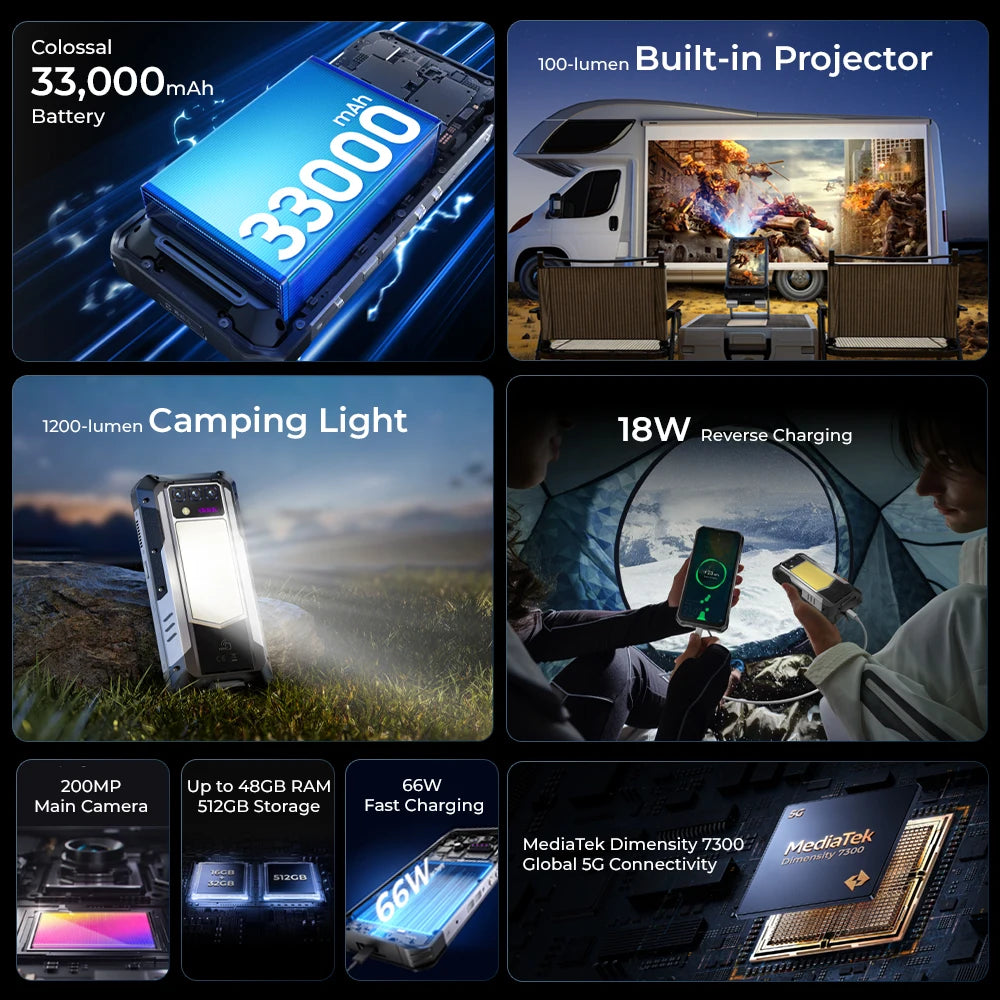 2025 NEW Oulitel WP100 Titan Rugged Phone 33000mAh 100-Lumne Built-in Projector Dimensity 7300 16GB RAM+512GB ROM Android 14