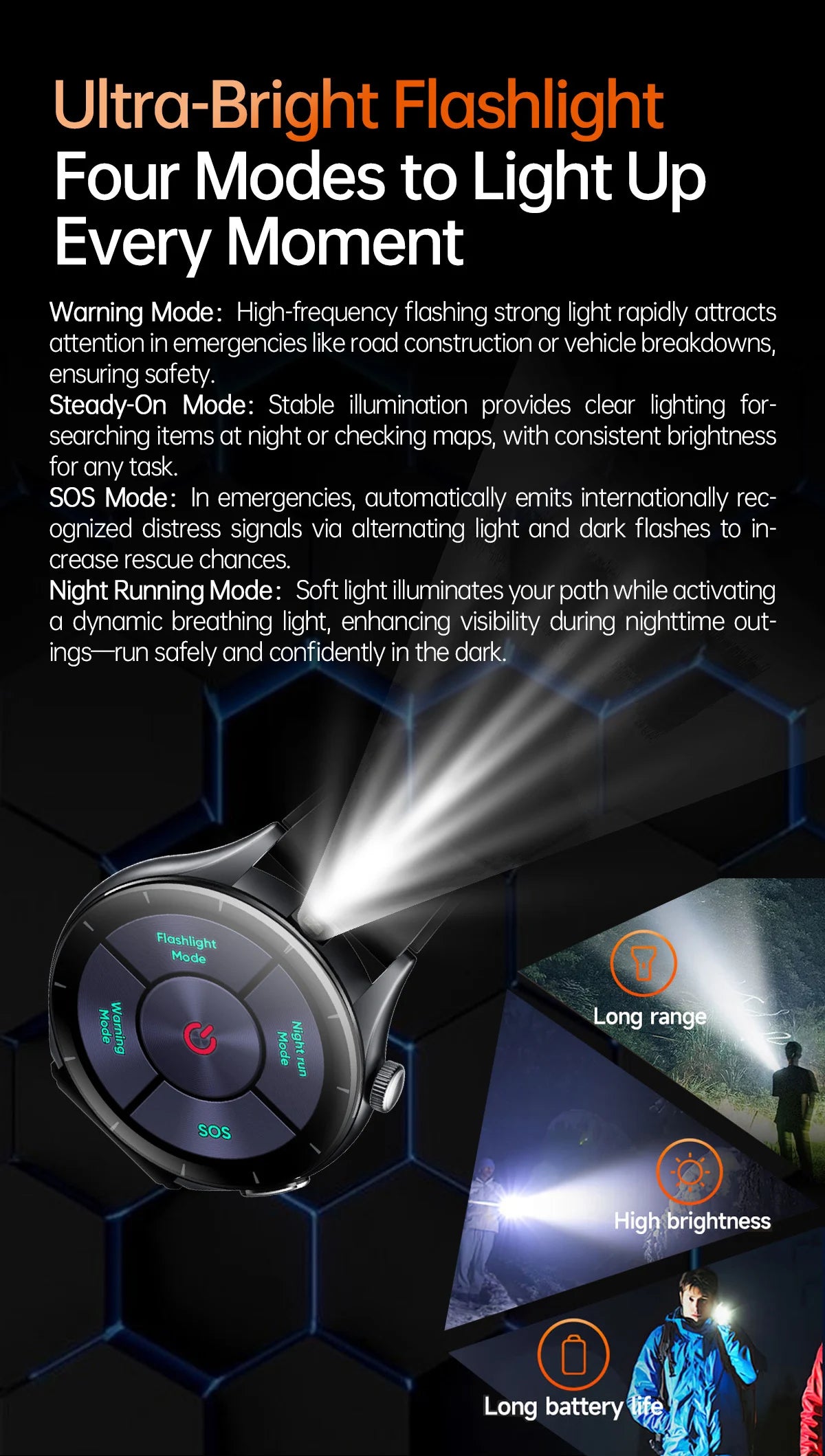 2025 New Health Care ECG+HRV+NFC SmartWatch Body Analysis Uric Acid Blood lipids Heart Rate Blood pressure Monitoring Smartwatch