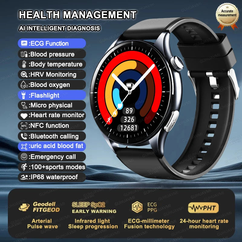 2025 New Health Care ECG+HRV+NFC SmartWatch Body Analysis Uric Acid Blood lipids Heart Rate Blood pressure Monitoring Smartwatch