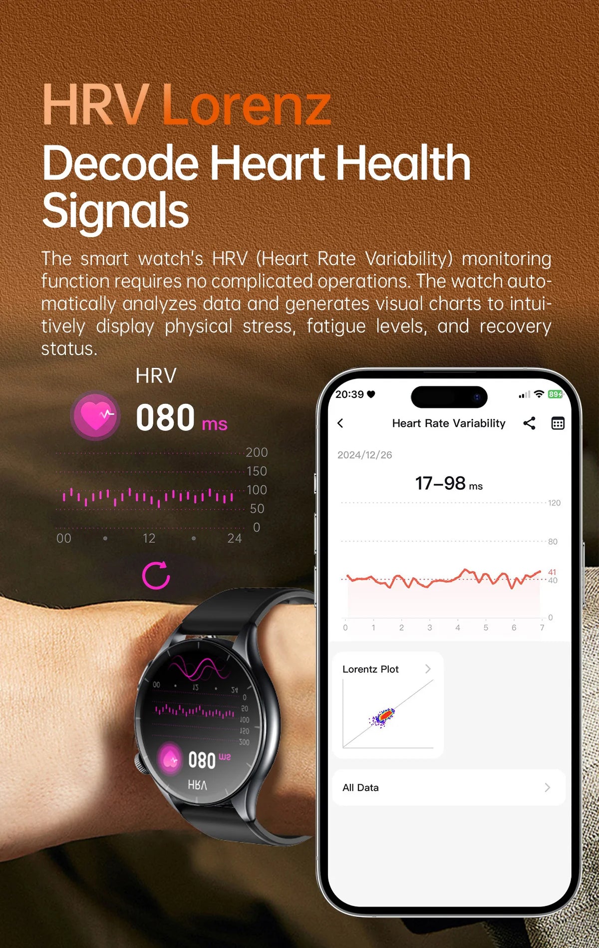 2025 New Health Care ECG+HRV+NFC SmartWatch Body Analysis Uric Acid Blood lipids Heart Rate Blood pressure Monitoring Smartwatch