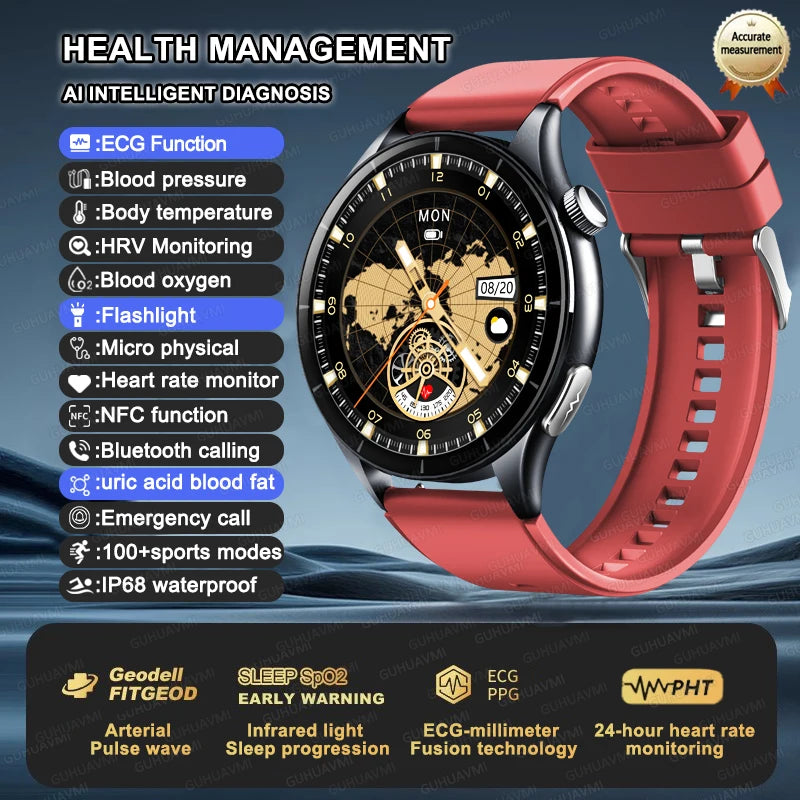2025 New Health Care ECG+HRV+NFC SmartWatch Body Analysis Uric Acid Blood lipids Heart Rate Blood pressure Monitoring Smartwatch