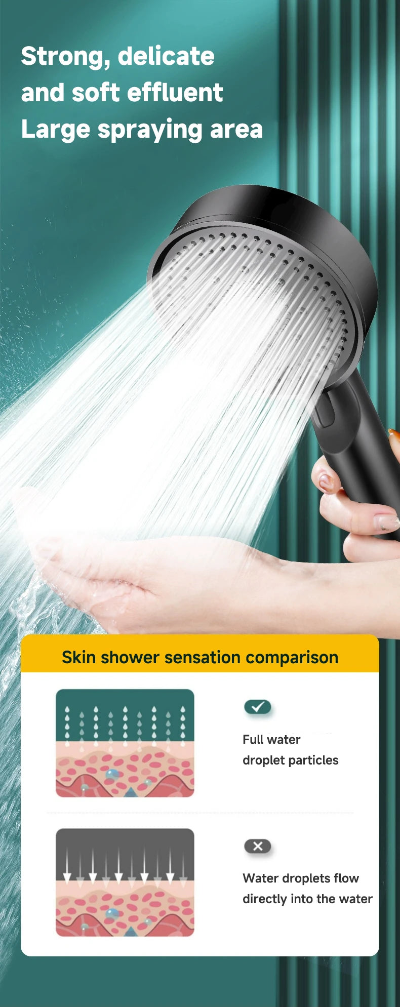 5 Modes Pressure Boost Shower Head for Ultimate Relaxation