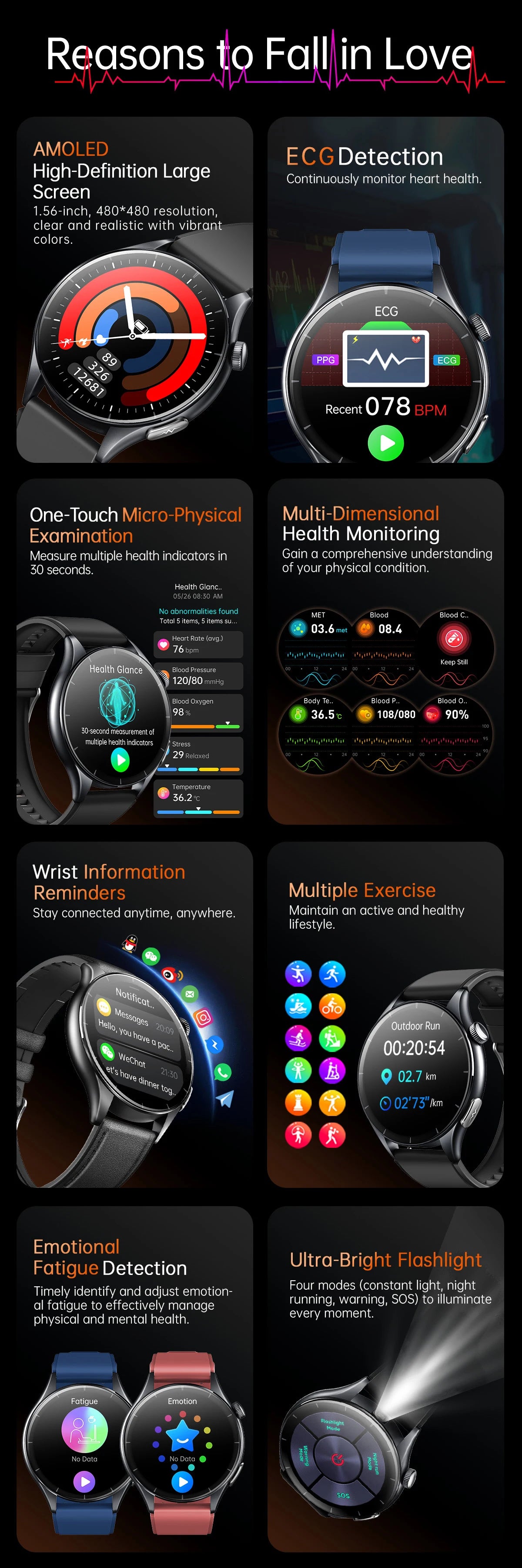 2025 New Health Care ECG+HRV+NFC SmartWatch Body Analysis Uric Acid Blood lipids Heart Rate Blood pressure Monitoring Smartwatch