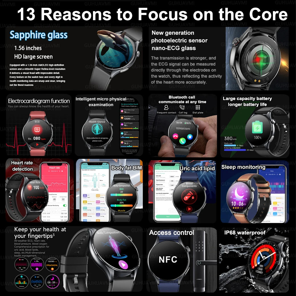 2025 New Health Care ECG+HRV+NFC SmartWatch Body Analysis Uric Acid Blood lipids Heart Rate Blood pressure Monitoring Smartwatch