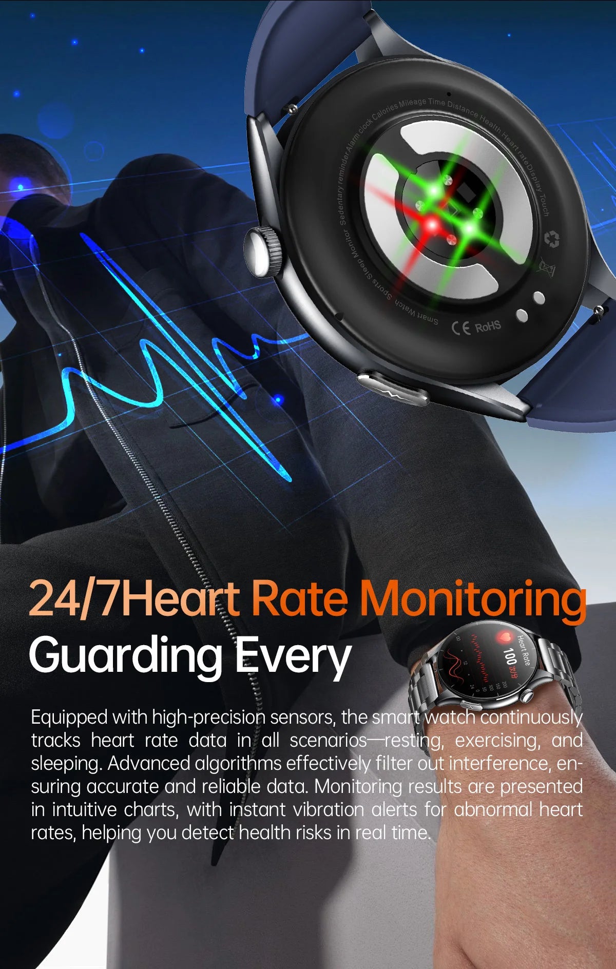 2025 New Health Care ECG+HRV+NFC SmartWatch Body Analysis Uric Acid Blood lipids Heart Rate Blood pressure Monitoring Smartwatch