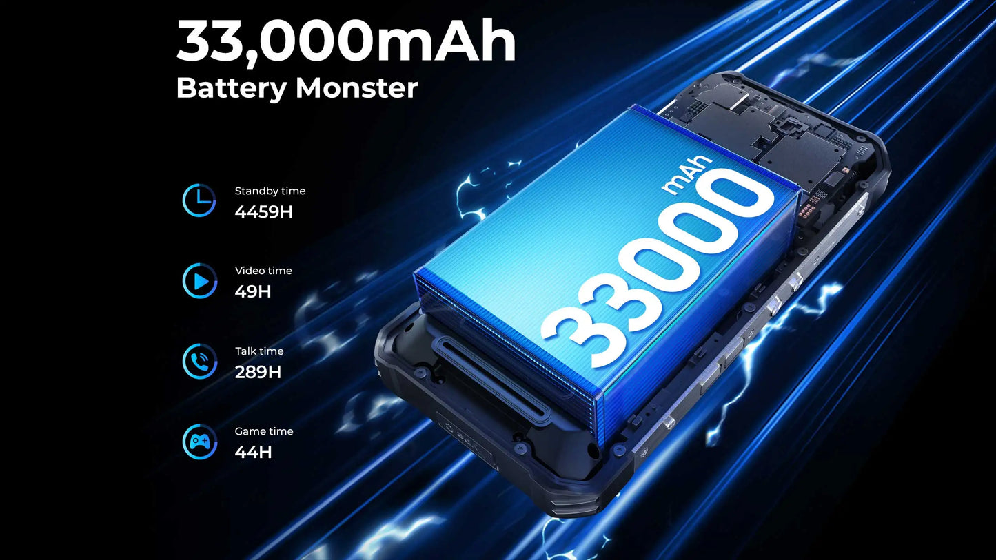 2025 NEW Oulitel WP100 Titan Rugged Phone 33000mAh 100-Lumne Built-in Projector Dimensity 7300 16GB RAM+512GB ROM Android 14