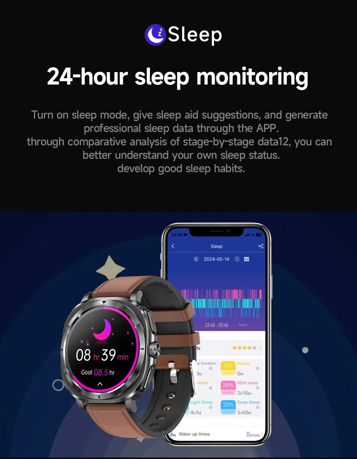2025 New For XIAOMI Health Watch Uric Acid Blood Pressure Blood oxygen Body Analysis Body Fat SmartWatch ECG+PPG Clock Women Men