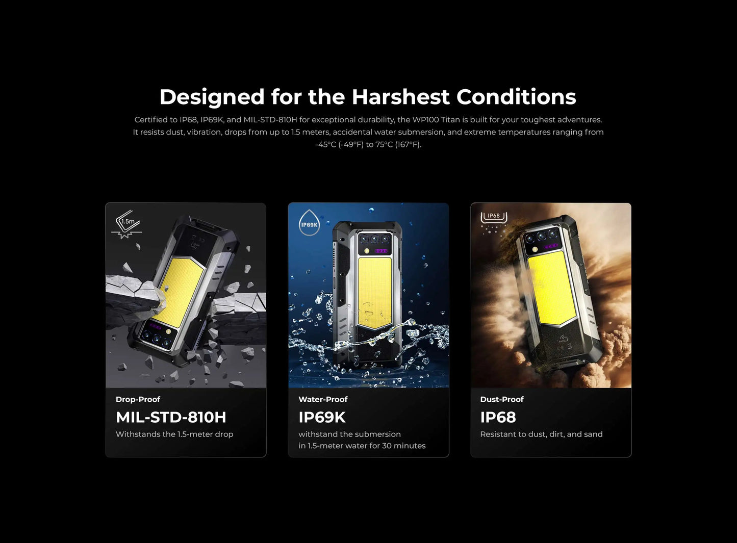 2025 NEW Oulitel WP100 Titan Rugged Phone 33000mAh 100-Lumne Built-in Projector Dimensity 7300 16GB RAM+512GB ROM Android 14