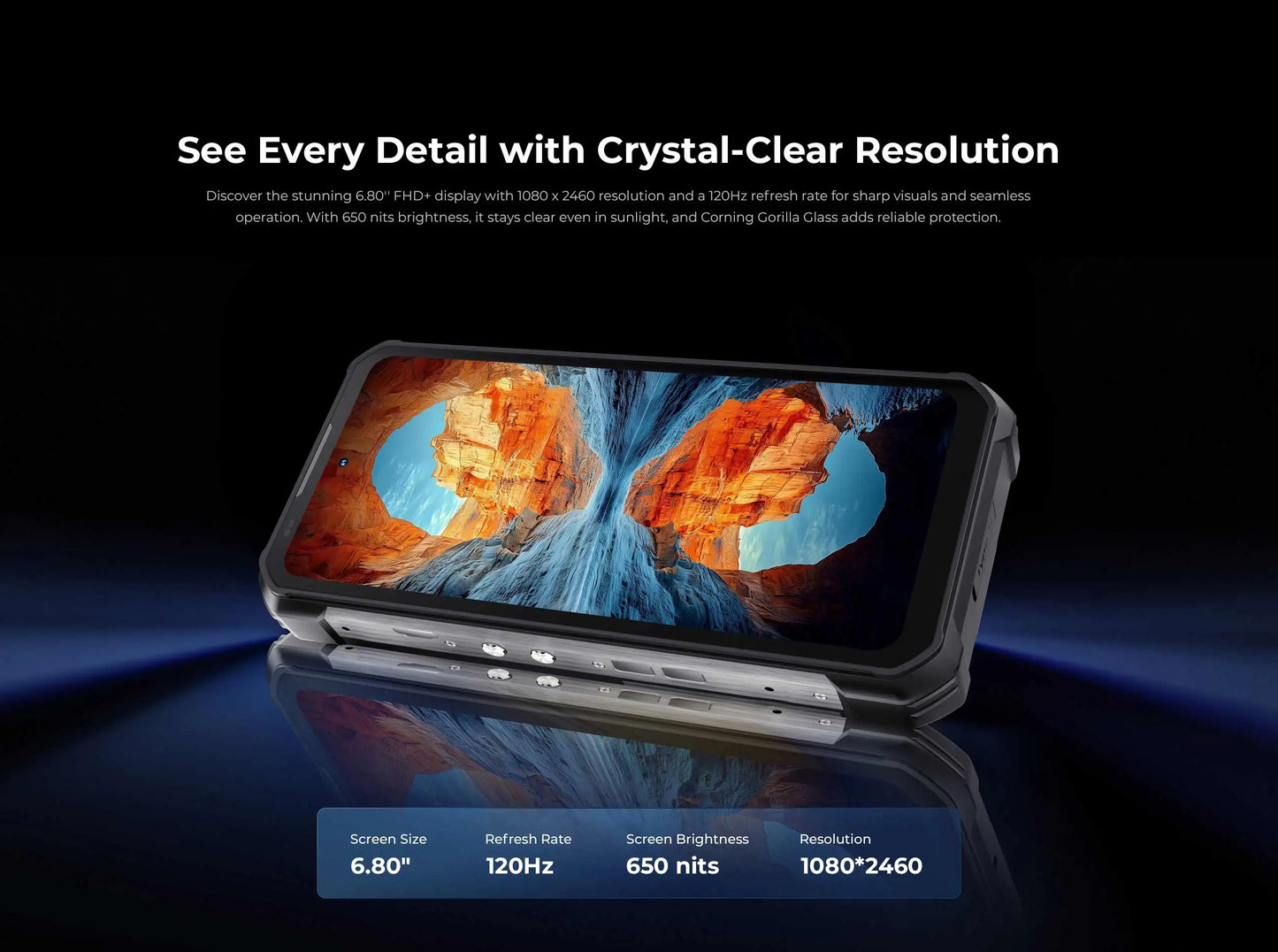 2025 NEW Oulitel WP100 Titan Rugged Phone 33000mAh 100-Lumne Built-in Projector Dimensity 7300 16GB RAM+512GB ROM Android 14