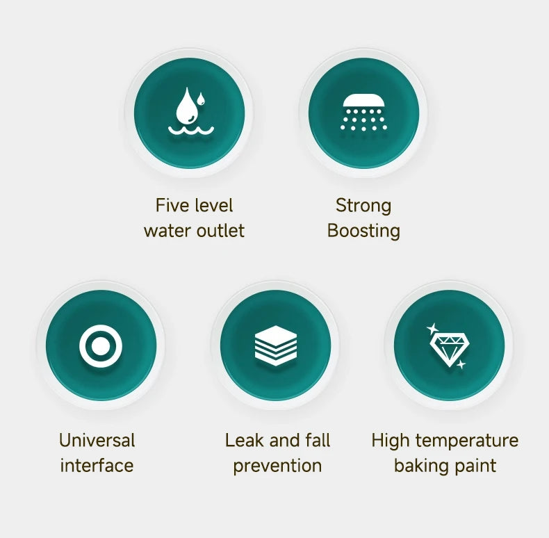 5 Modes Pressure Boost Shower Head for Ultimate Relaxation