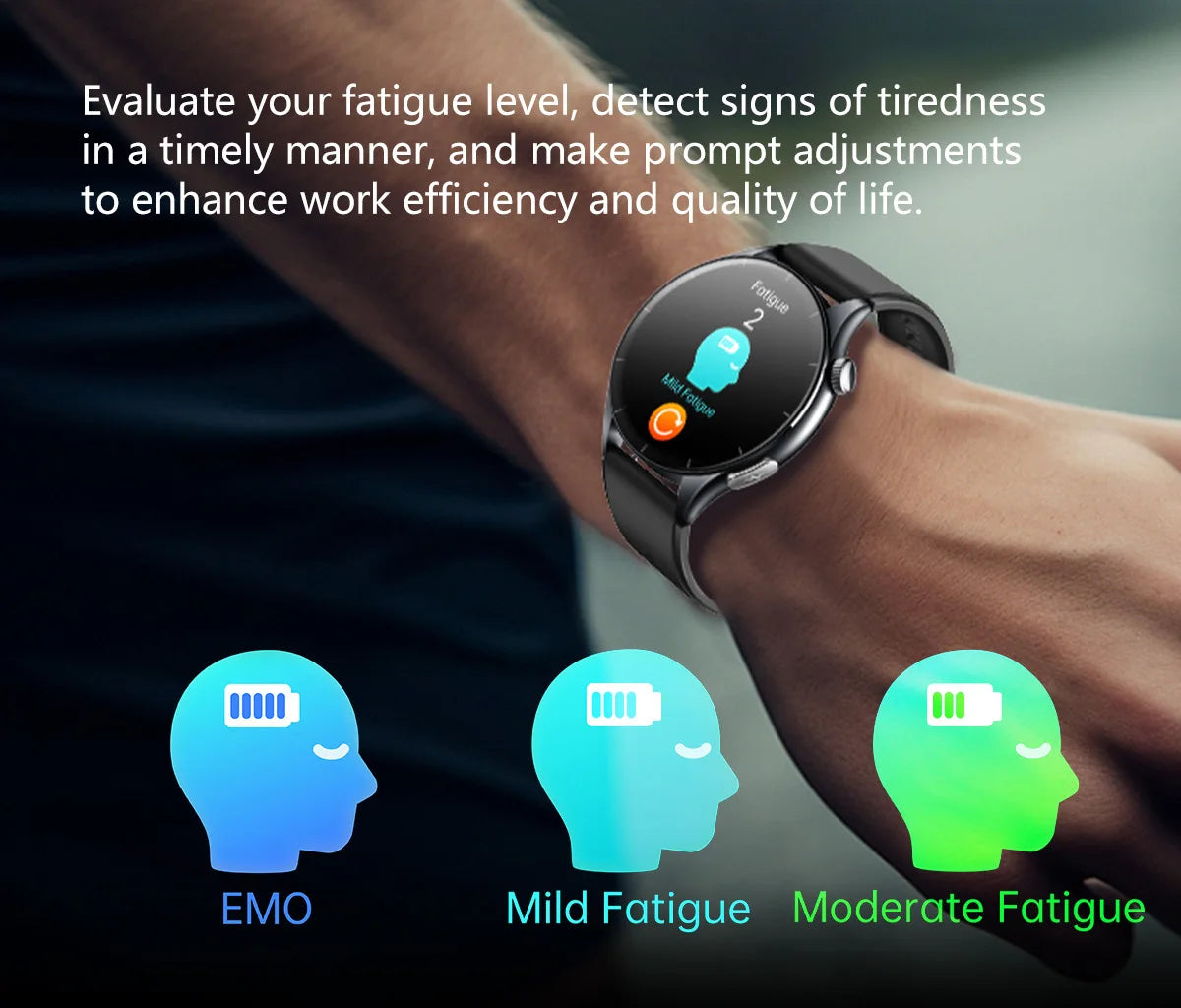 2025 New Health Care ECG+HRV+NFC SmartWatch Body Analysis Uric Acid Blood lipids Heart Rate Blood pressure Monitoring Smartwatch