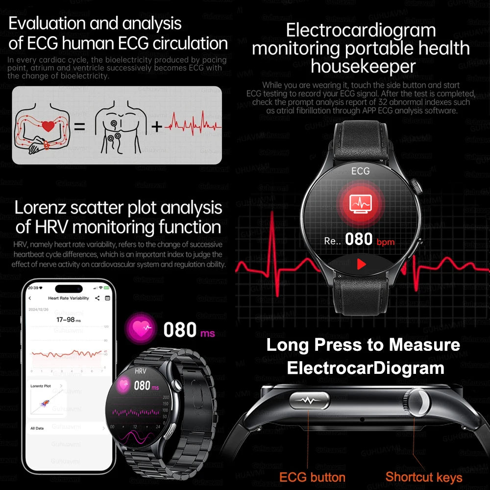 2025 New Health Care ECG+HRV+NFC SmartWatch Body Analysis Uric Acid Blood lipids Heart Rate Blood pressure Monitoring Smartwatch
