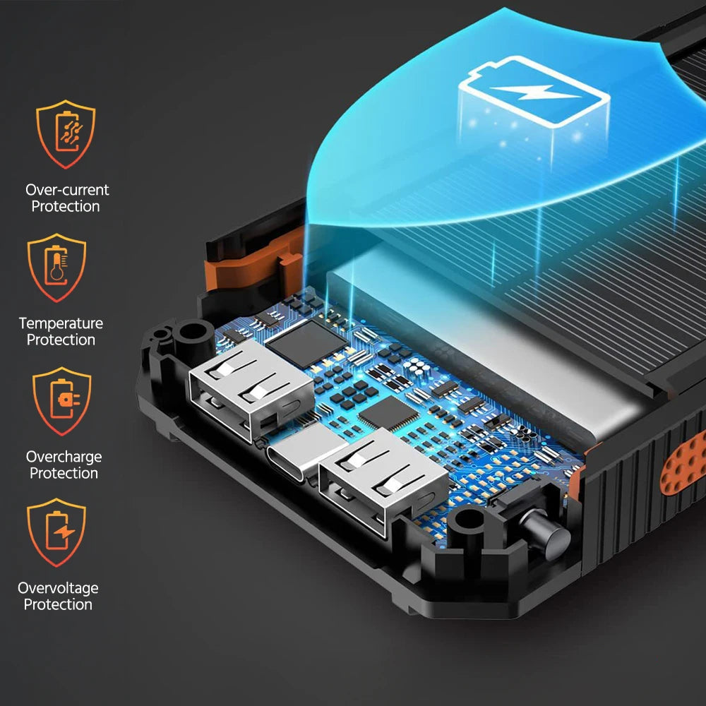 20000mAh Portable Solar Power Bank Camping External Battery Charger for Mobile Phones 2 USB/ LED Flashlights Charger