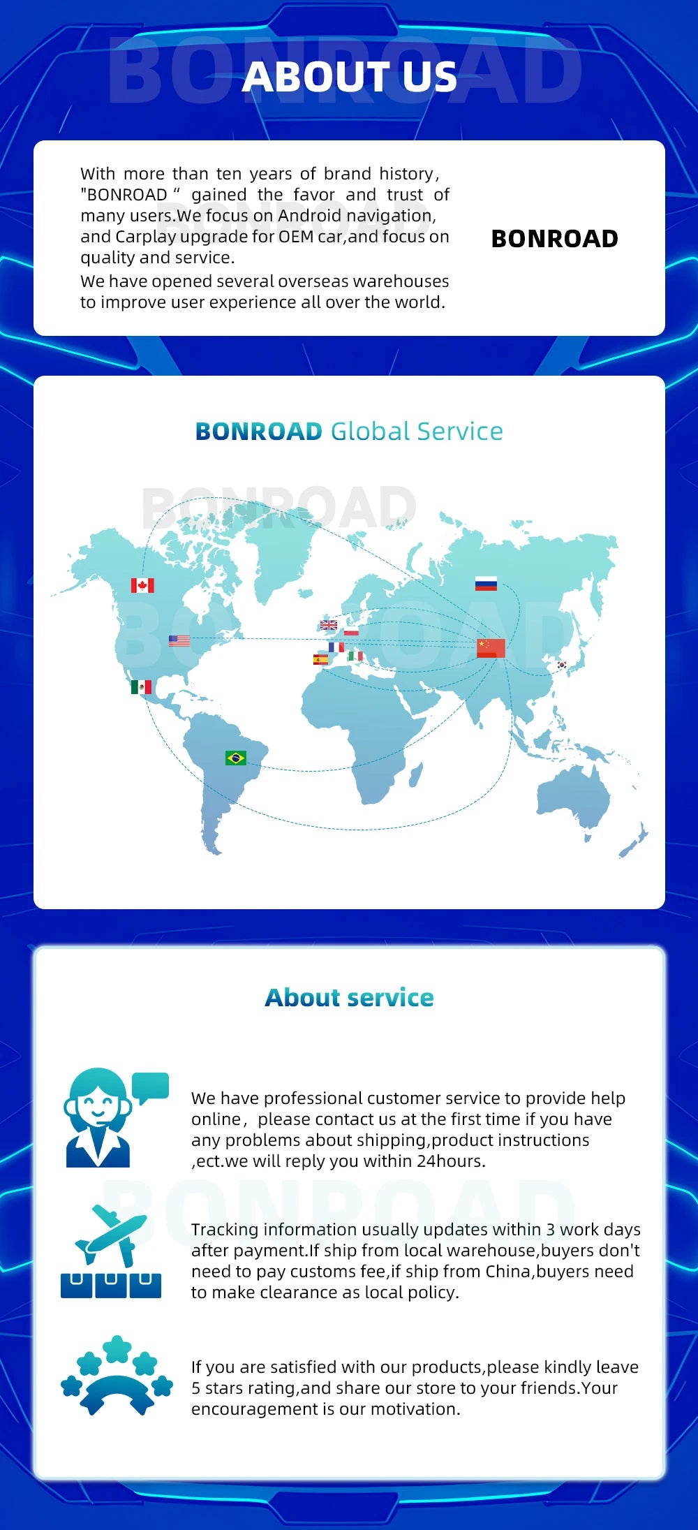 Bonroad For NTG 5.0 Wireless CarPlay Adapter Android Auto Module For Benz For C GLC W205 A CLA GLA B E GLE CLS With Bluetooth