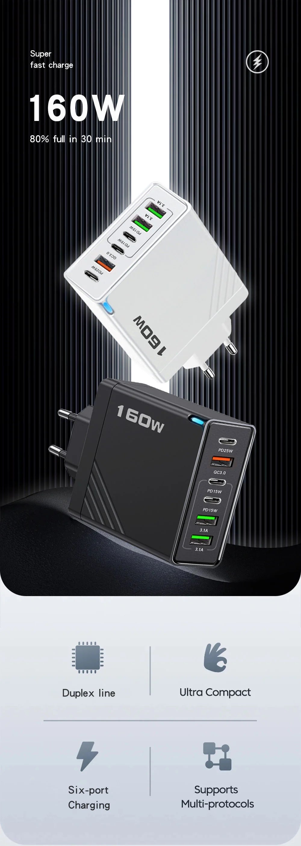 160W Fast Charging USB Type C Charger for All Devices