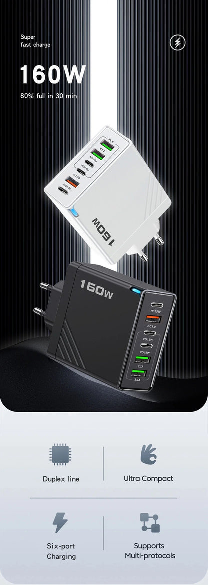 160W Fast Charging USB Type C Charger for All Devices