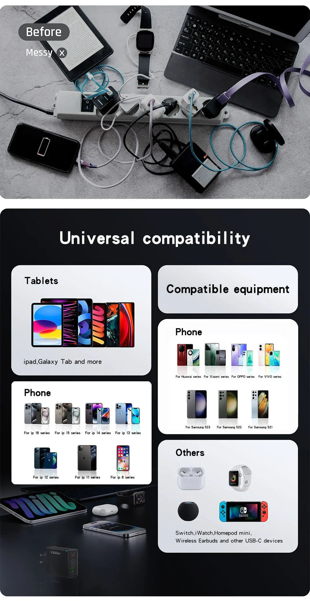 160W Fast Charging USB Type C Charger for All Devices
