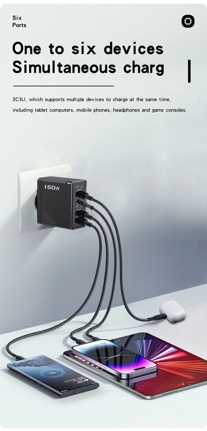 160W Fast Charging USB Type C Charger for All Devices