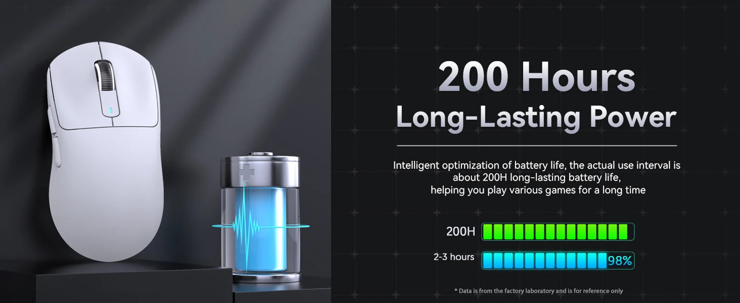 ATTACK SHARK X3 Wireless Gaming Mouse,49g Ergonomic PC Mouse,Triple Modes PAW3395 26K DPI Optical Sensor,Programmable Buttons