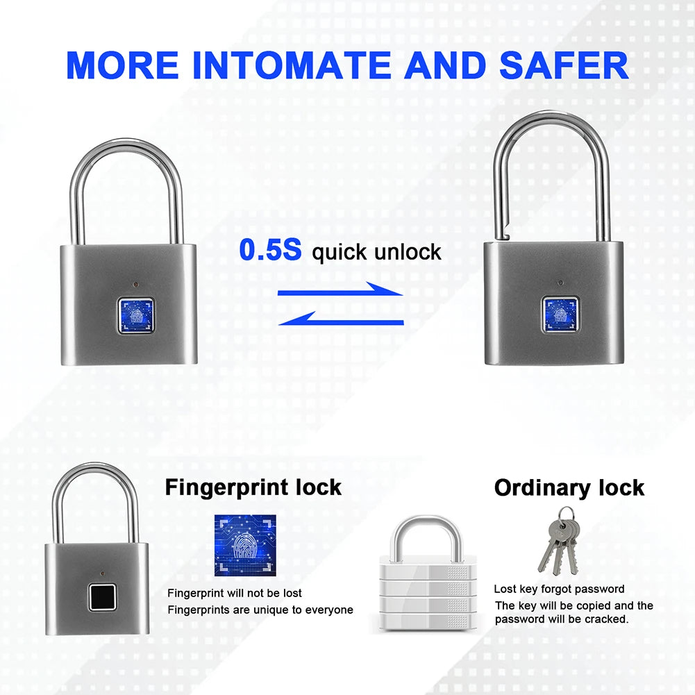 1/2PCS Smart Fingerprint Padlock USB Rechargeable Door Lock Biometric Thumbprint Door Padlocks Zinc Alloy Smart Life APP Unlock