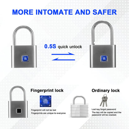 1/2PCS Smart Fingerprint Padlock USB Rechargeable Door Lock Biometric Thumbprint Door Padlocks Zinc Alloy Smart Life APP Unlock