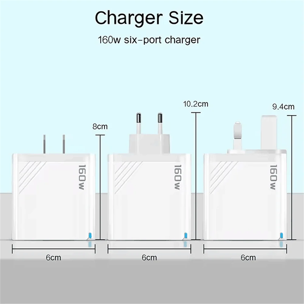 160W Fast Charging USB Type C Charger for All Devices