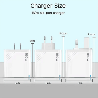 160W Fast Charging USB Type C Charger for All Devices